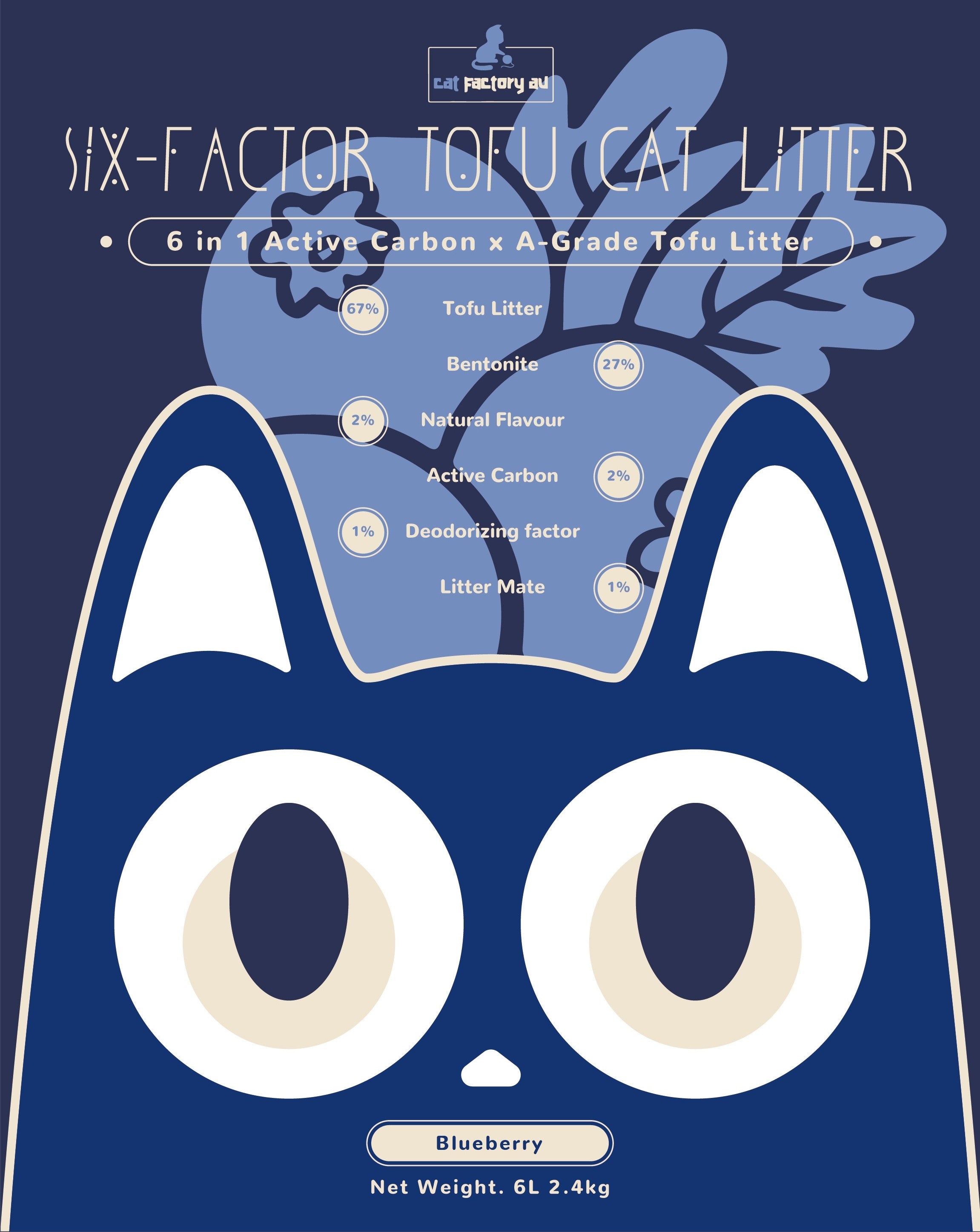 [Cat Factory AU] Six-Factor Tofu Cat Litter - Blueberry
