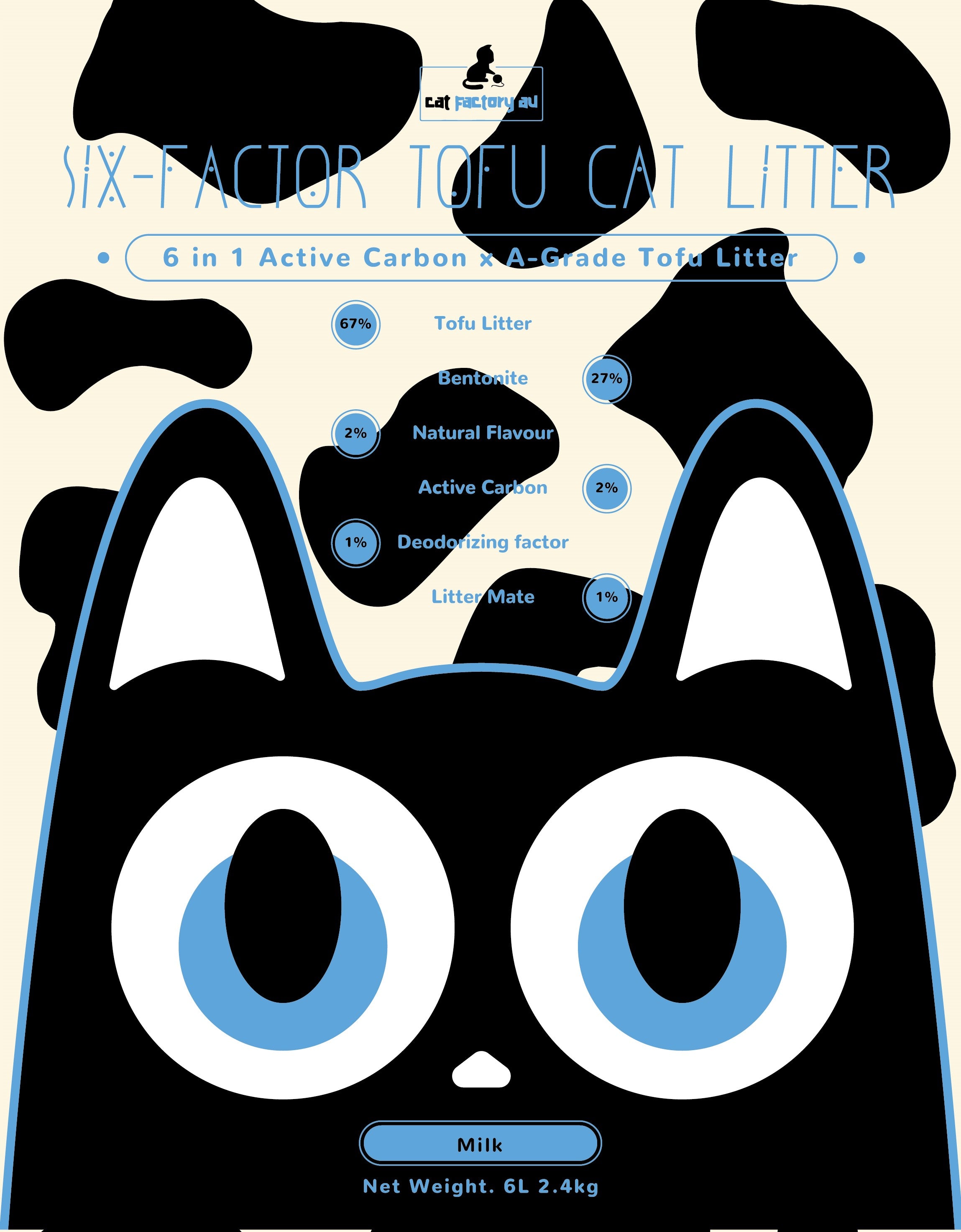 [Cat Factory AU] Six-Factor Tofu Cat Litter - Milk