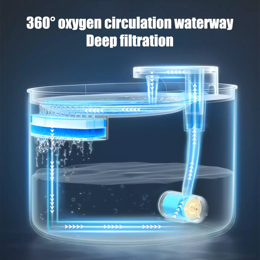 3L Automatic Electric Pet Water Fountain with Filter
