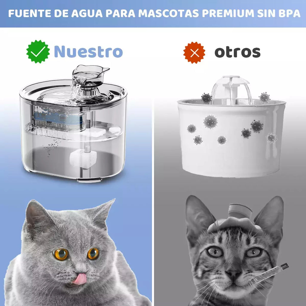 Cat Water Fountain with Automatic Electric Sensor with Filter