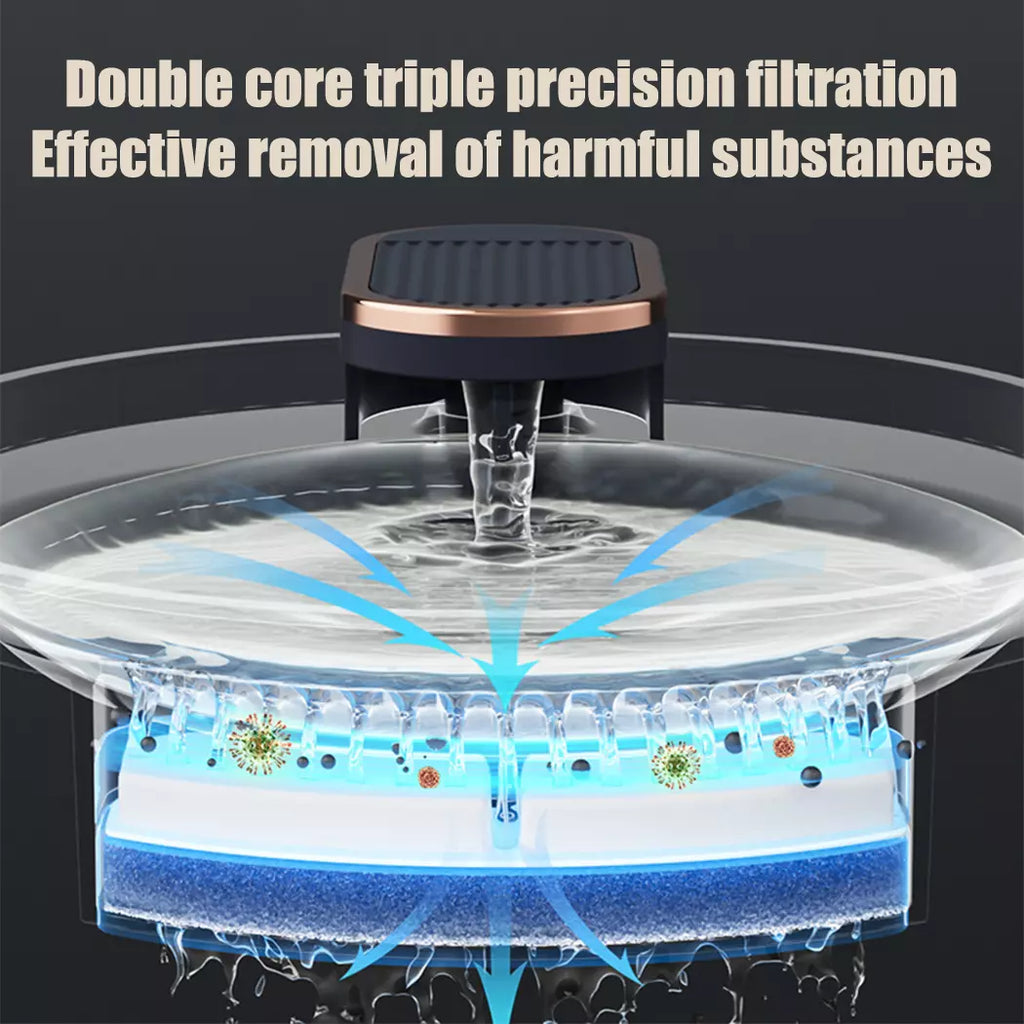 3L Automatic Electric Pet Water Fountain with Filter
